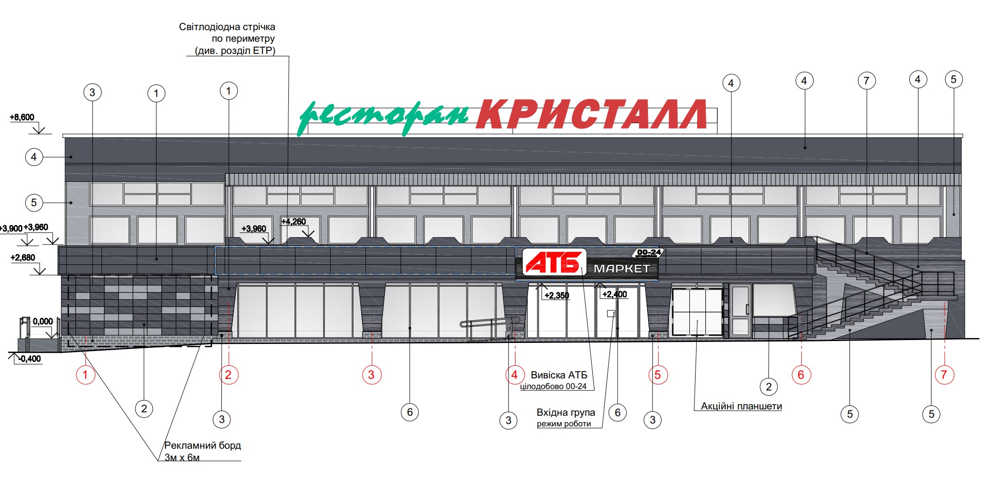 Rekonstruktion eines Gebäudes zu einem Markt am Taras-Schewtschenko-Prospekt 30 in Sumy